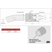 CDA BMC pr AUDI A3- SKODA - SEAT- VW