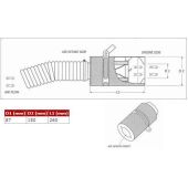 Boitier CDA BMC pr AUDI TT 3.2 VR6