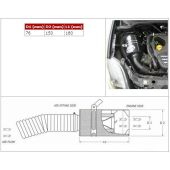 Boitier admission dynamique CDA BMC Abarth