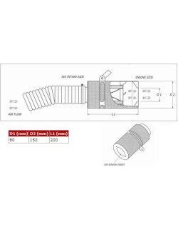 CDA BMC voor AUDI A4-A6-S2, VOLVO S40l