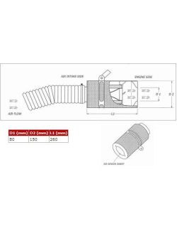 CDA BMC pour AUDI S4 Biturbo