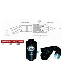 CDA BMC voor BMW Z3 2.8-3.0 - OPEL Omega B