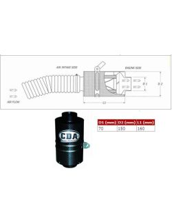 Carbon dynamic airbox CDA BMC MINI I - II