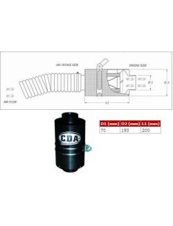 Boitier CDA BMC pr AUDI - SKODA - SEAT - VW