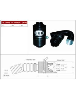 Carbon dynamic airbox CDA BMC Volkswagen