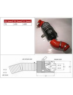 Carbon dynamic airbox BMC voor FIAT PANDA 1.4