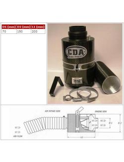 Carbon dynamic airbox BMC Volkswagen TSI