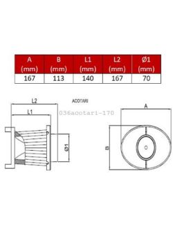 Filtre Remplacement pr OTA 170 BMC