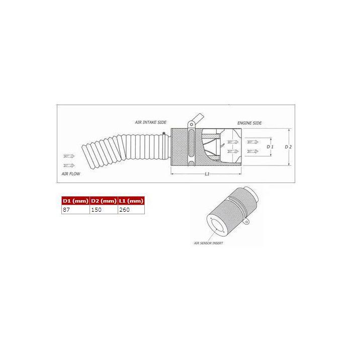 Boitier CDA BMC pr AUDI TT 3.2 VR6