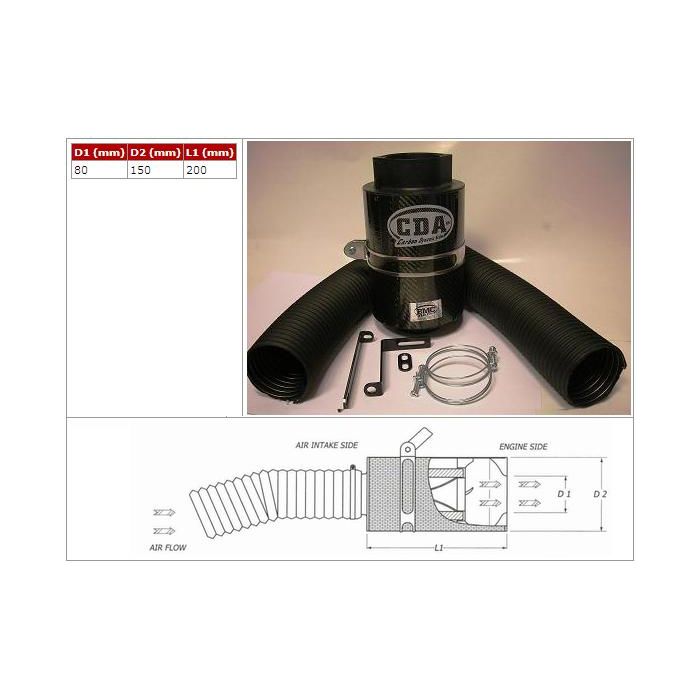 Boitier admission dynamique BMC FOCUS II ST