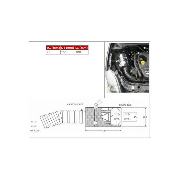 Boitier admission dynamique CDA BMC Abarth