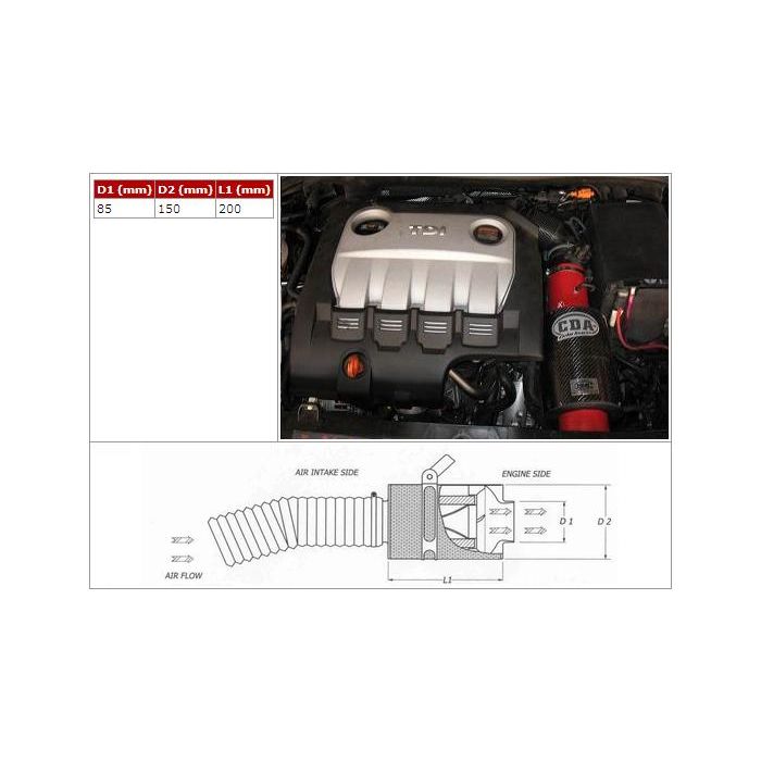 Boitier d'admission dynamoque CDA BMC pr SEAT LEON FR TDI