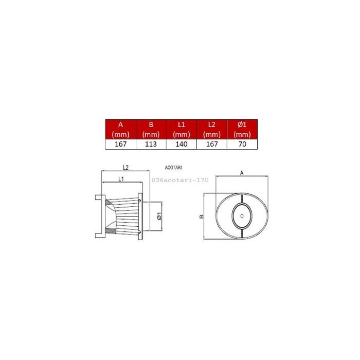 Filtre Remplacement pr OTA 170 BMC